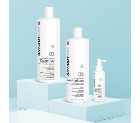 AntidotPro: Šetrný k tvé pokožce